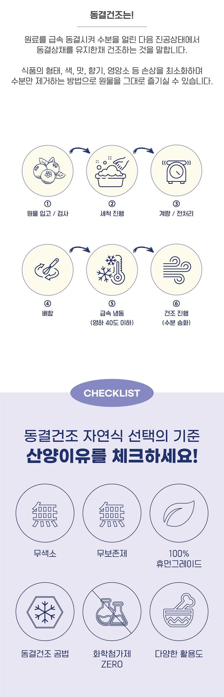 [NEW신상][무료배송] 멍멍이대학 동결건조 산양유 블루베리 50g 11번째