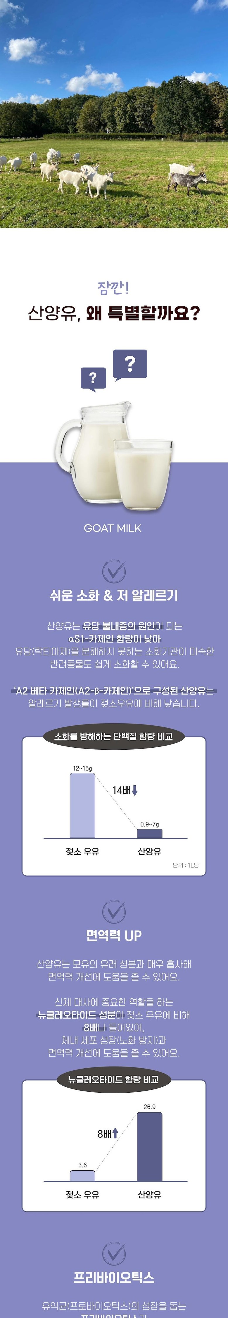 [NEW신상][무료배송] 멍멍이대학 동결건조 산양유 블루베리 50g 5번째