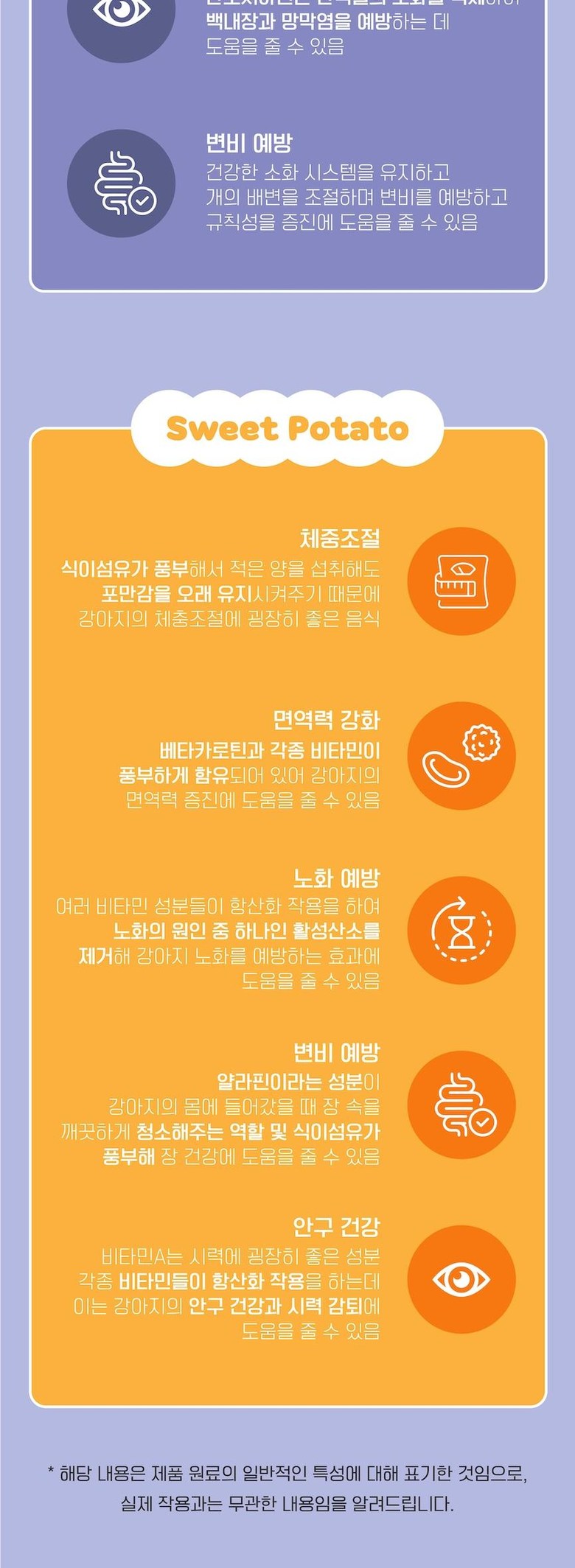 [NEW신상][무료배송] 멍멍이대학 동결건조 산양유 블루베리 50g 8번째