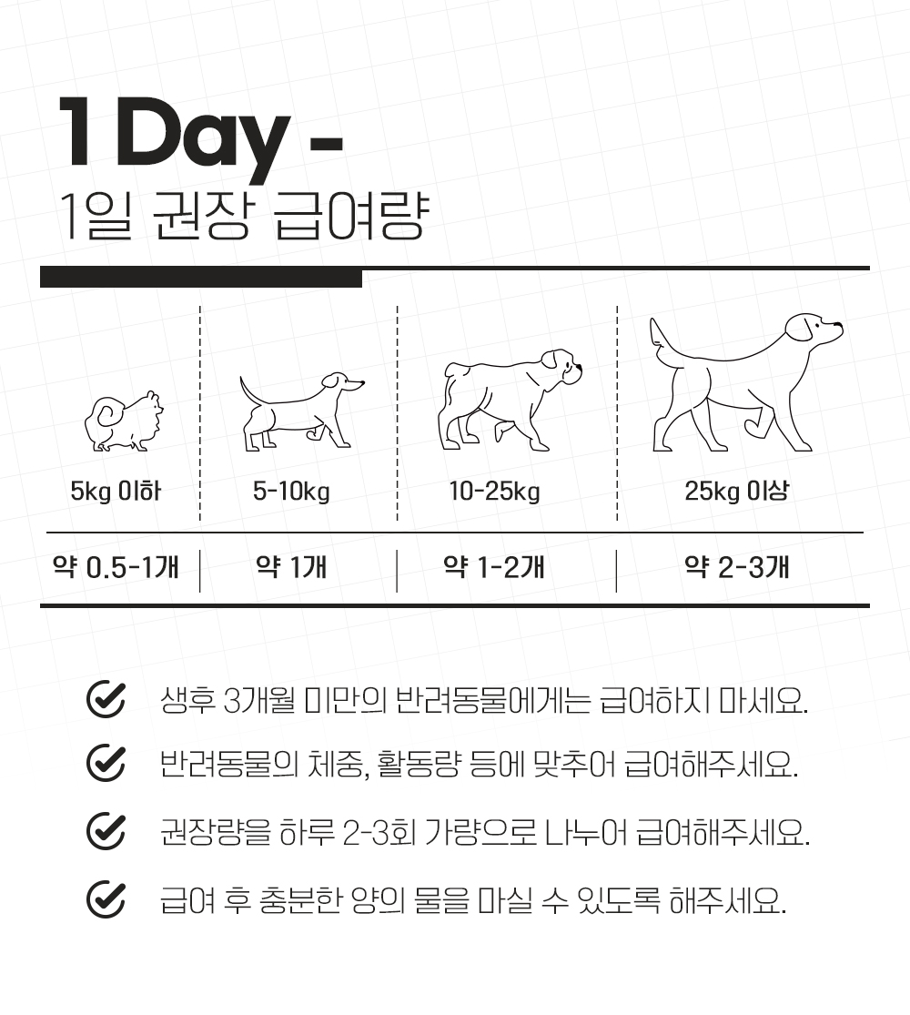 [무료배송] 온날 솔찬트릿 동결건조 초록입홍합 80g 14번째
