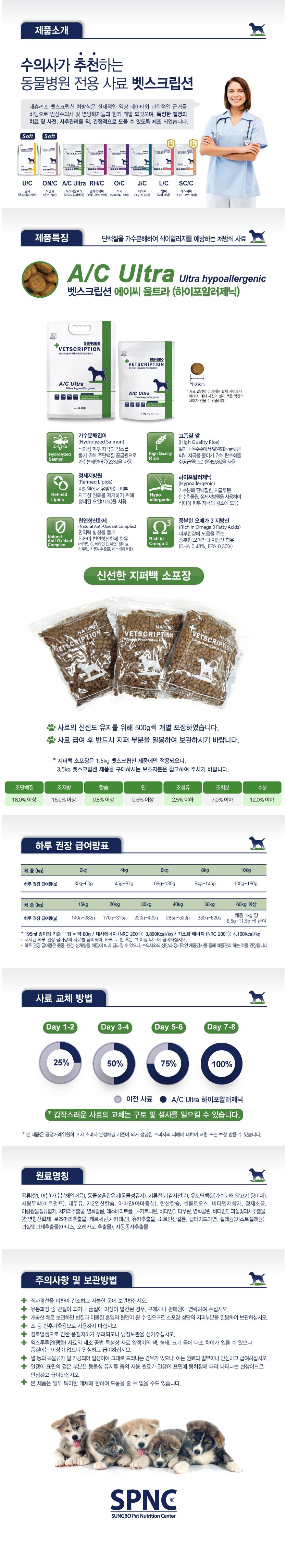 [무료배송] 네츄리스 독 벳스크립션 a/c 1.5kg   1번째