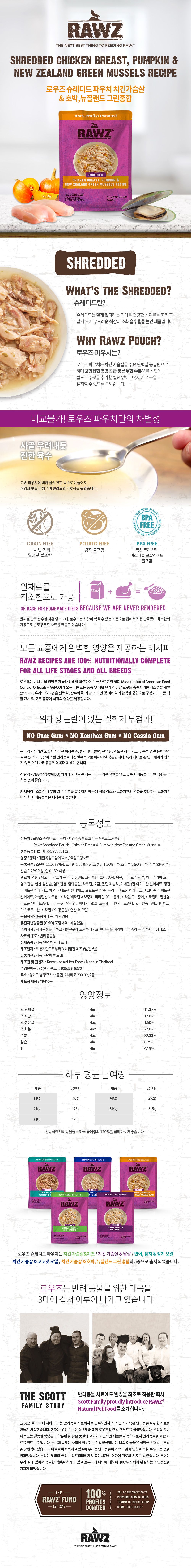 로우즈 캣 슈레드 치킨가슴살&호박&뉴질랜드그린홍합 파우치 69g  1번째