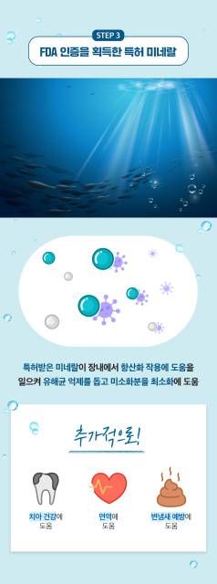 잘먹잘싸 독 기호성 좋은 사료 2kg 8번째