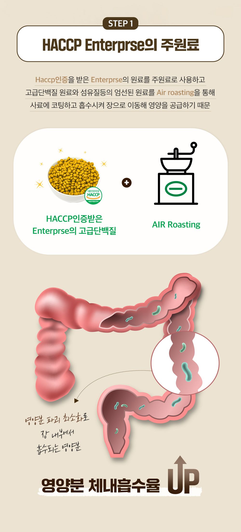 잘먹잘싸 독 기호성 좋은 사료 2kg 6번째