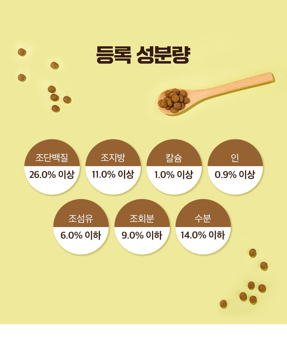 잘먹잘싸 독 기호성 좋은 사료 2kg 14번째