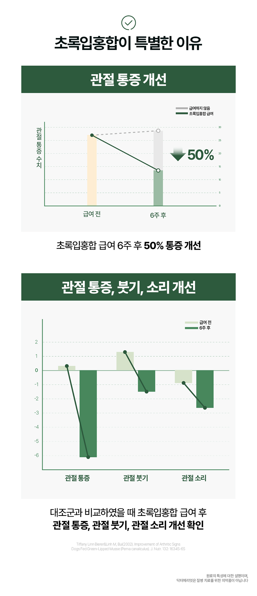 [체험단] [무료배송] 닥터헤리엇 조인트케어 32정 8번째