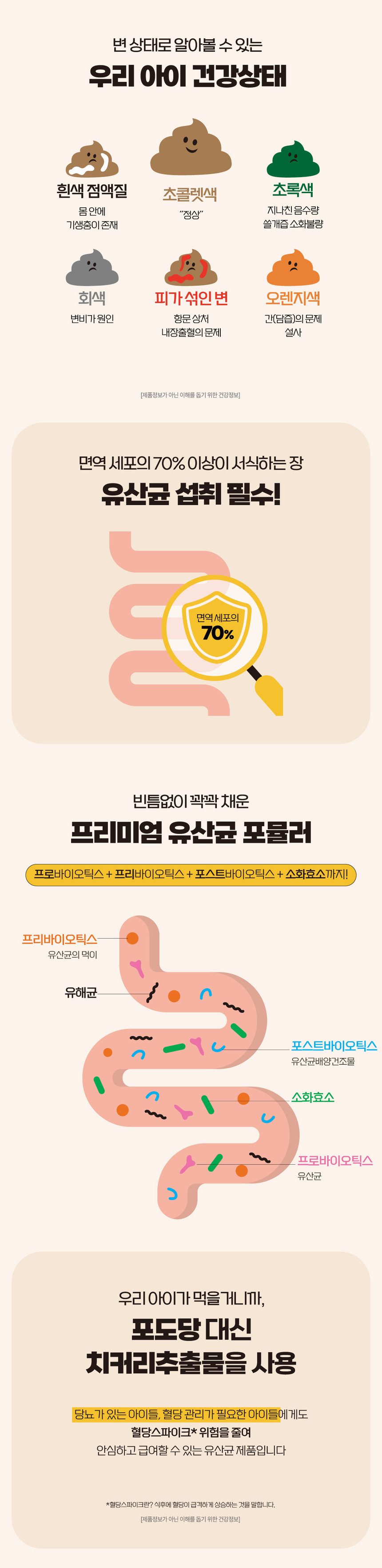 비타펫 유산균 30포 로셀 장건강 소화 효소 영양제 60g 3번째