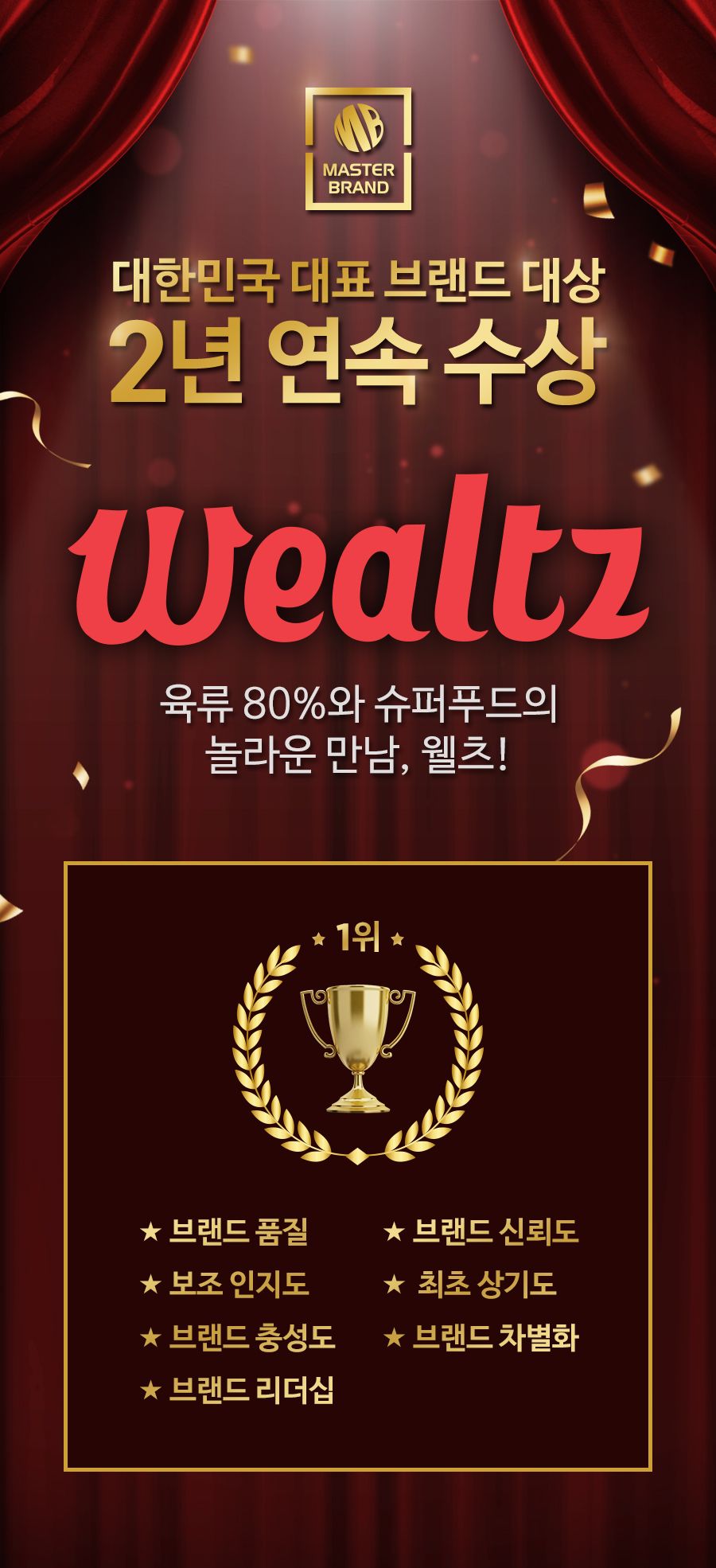 [유통기한임박, 21년9월4일][MD추천] 종합선물세트 웰츠 캣 키트 1번째