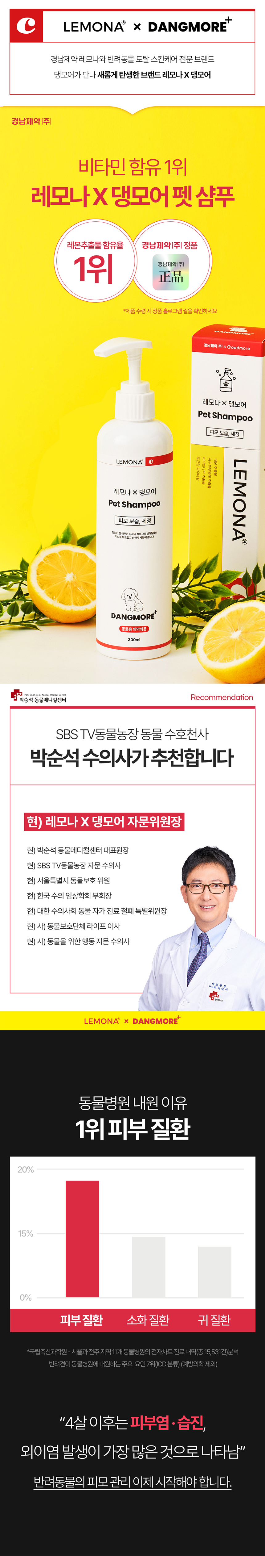 [체험단] [무료배송] 레모나 X 댕모어 펫 샴푸 300ml 1번째
