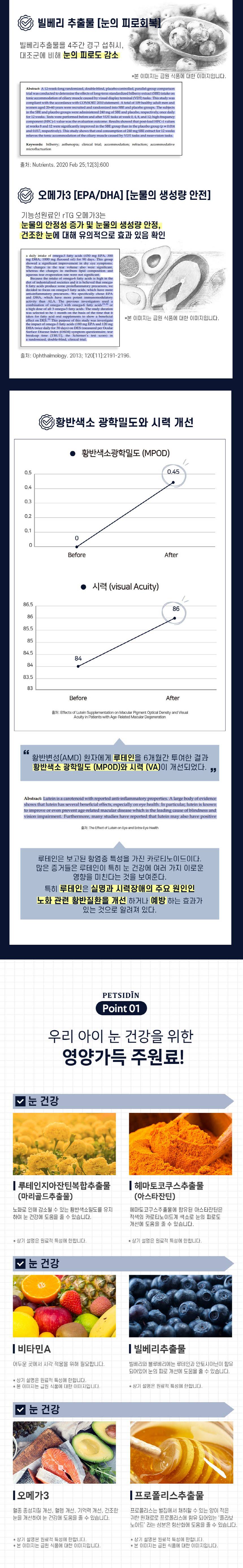 [무료배송] 펫시딘 캣 루테인 지아잔틴 눈건강 시력유지 건강유지 영양제 8g x 15EA 3번째