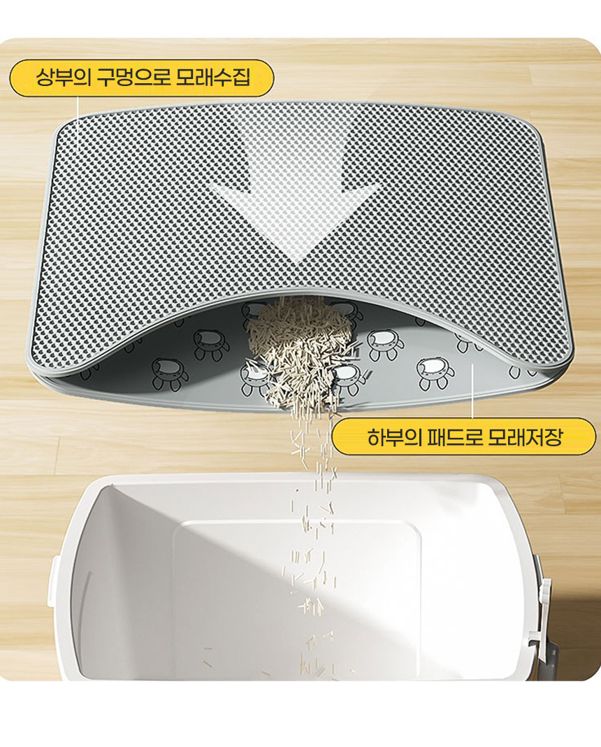 [무료배송] 아서아리 고양이 벌집 사각 화장실 대형 매트 7번째