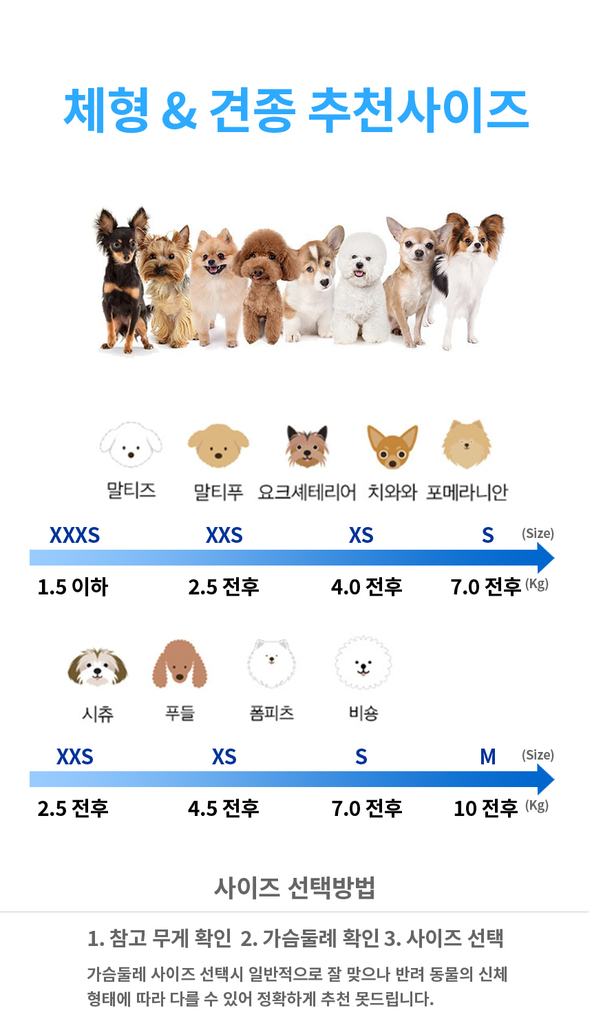[NEW신상][무료배송] 아임펫벳 강아지 초경량 하네스 세트 가슴줄 앞섬방지 소형견 HAS2 4번째
