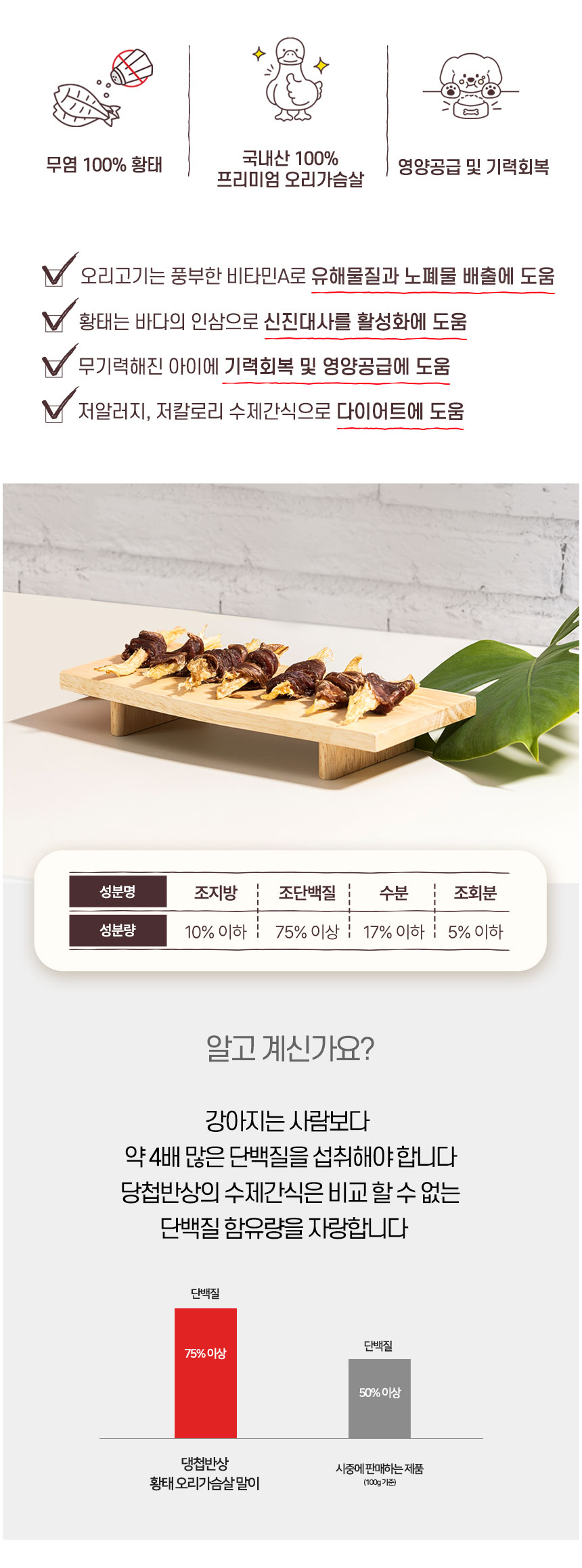 [무료배송][2개] 댕첩반상 독 황태 오리가슴살말이 50g 3번째