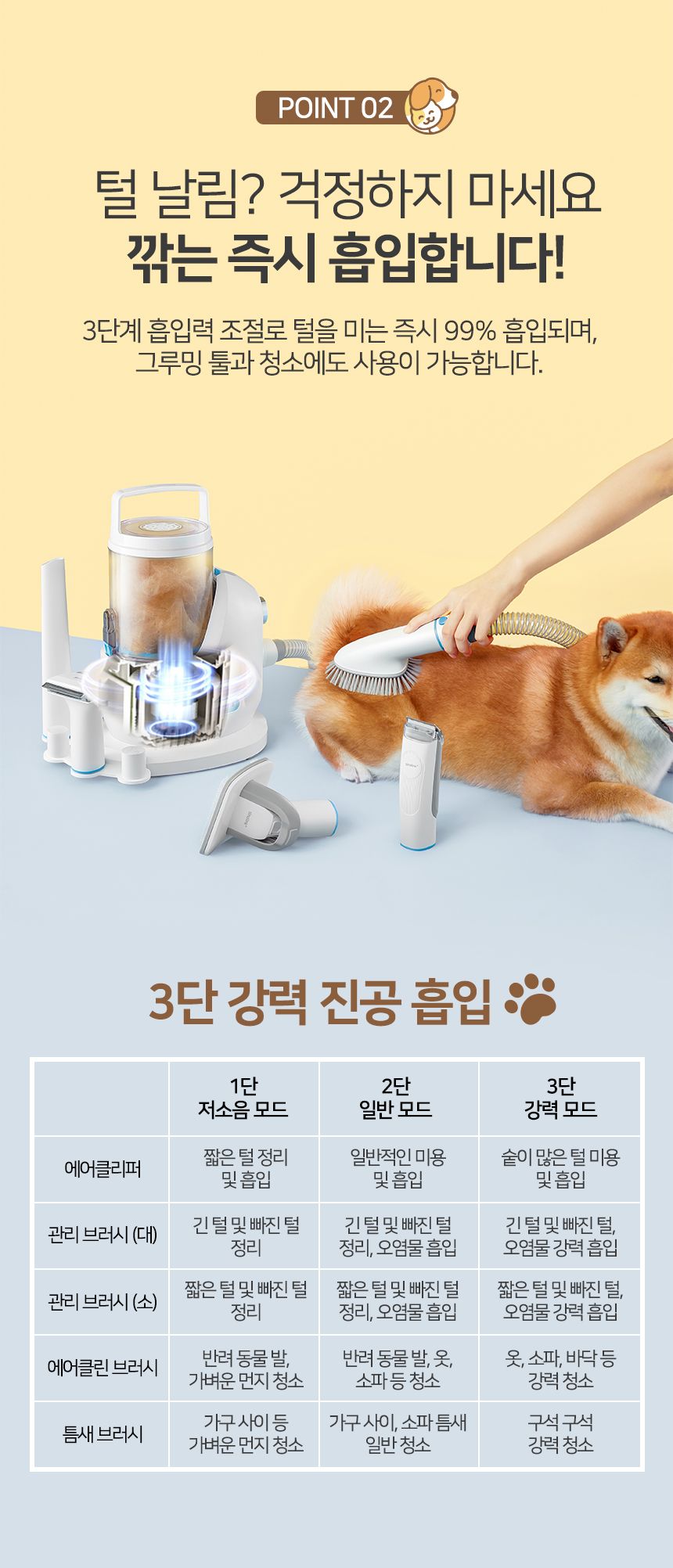 [무료배송] 피플메이크 뷰티펫 5in1 진공 미용기  16번째