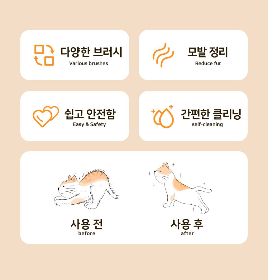 [무료배송] 피플메이크 뷰티펫 5in1 진공 미용기  5번째