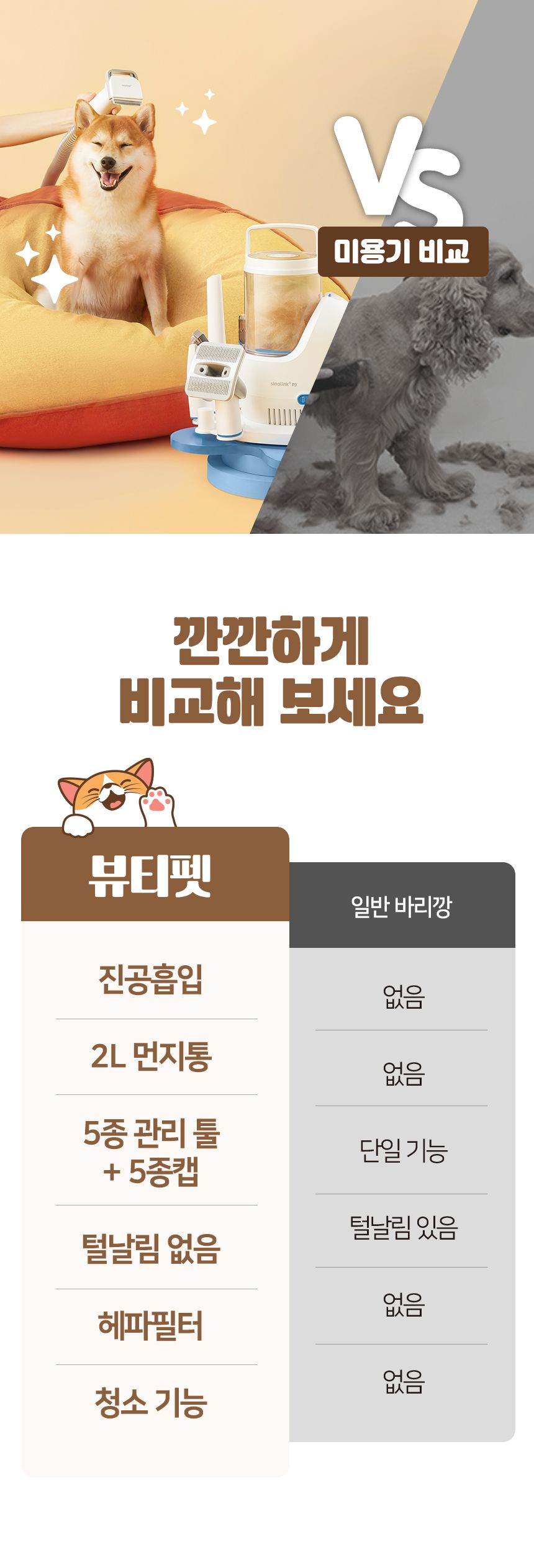 [무료배송] 피플메이크 뷰티펫 5in1 진공 미용기  8번째