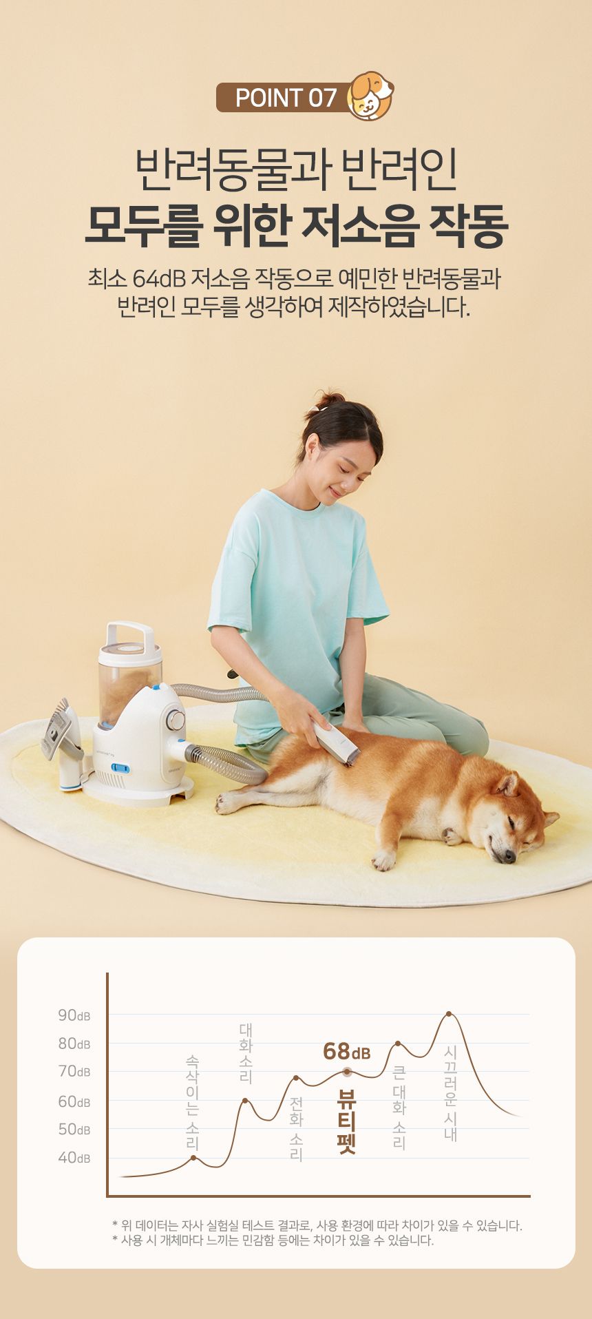 [무료배송] 피플메이크 뷰티펫 5in1 진공 미용기  24번째