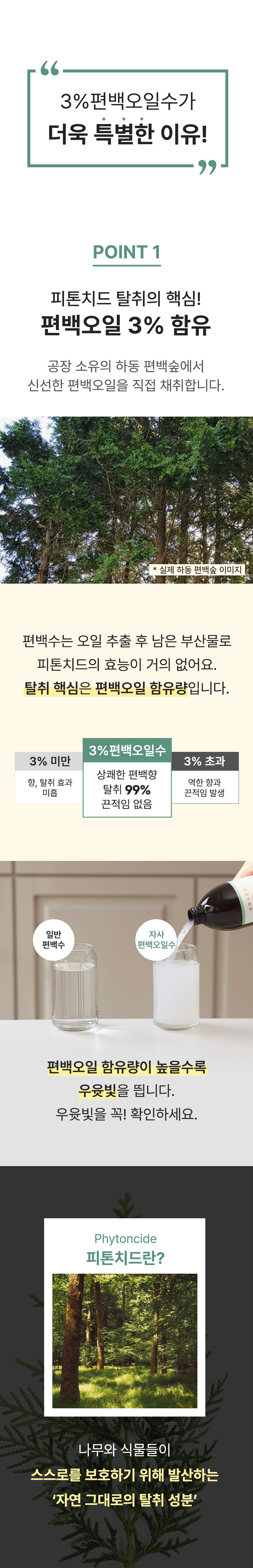 [NEW신상][무료배송] 3%편백오일수 99%탈취 천연탈취제 100ml 5번째