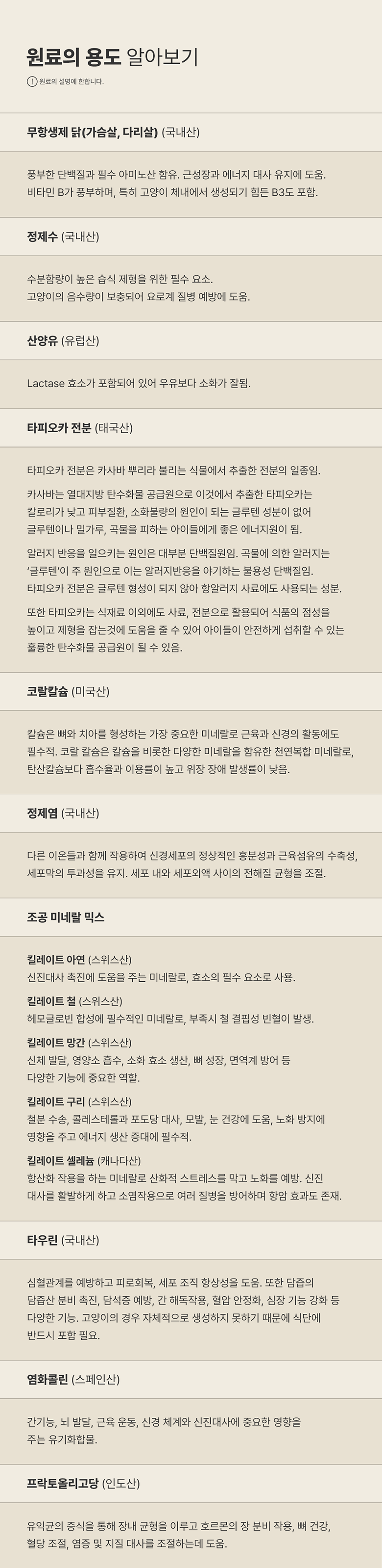 조공 필로 캣 닭&산양유 90g 11번째