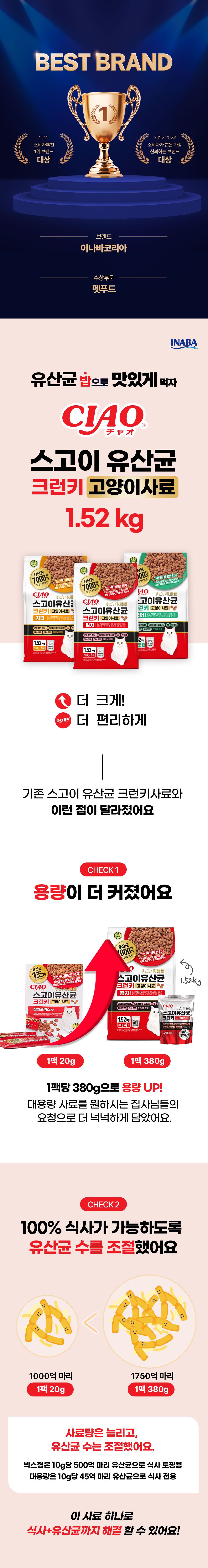 이나바 캣 챠오 스고이 유산균 크런키 연어 1.52kg 1번째