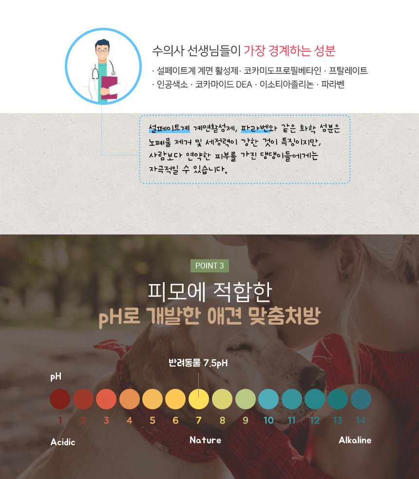 [NEW신상][무료배송] 킹콩샤워PLUS 독 저자극 올인원 샴푸 매직플라워 500ml 5번째