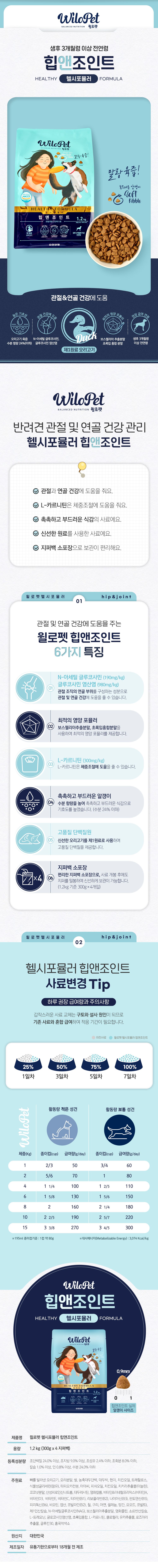 윌로펫 독 헬시포뮬러 힙&조인트 1.2kg 6번째