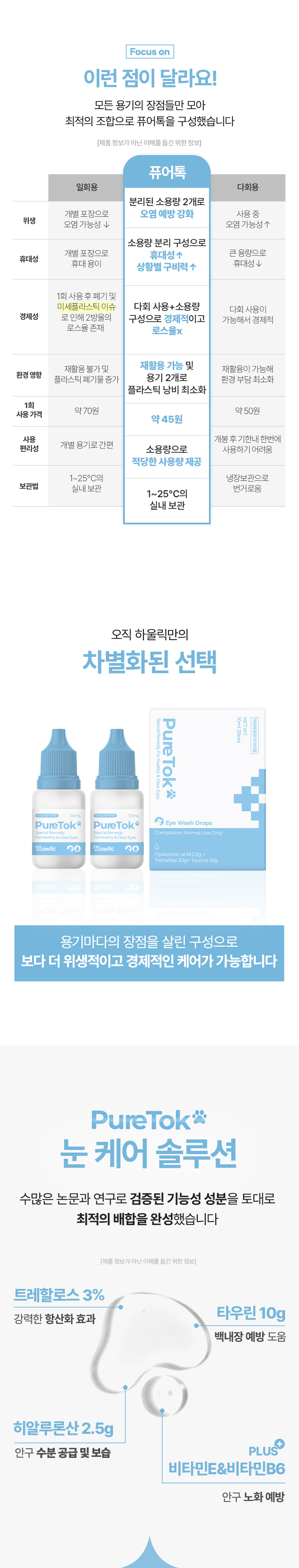 [체험단] [무료배송] 하울릭 퓨어톡 인공눈물 눈세정제 10ml*2ea 1개 세트 7번째