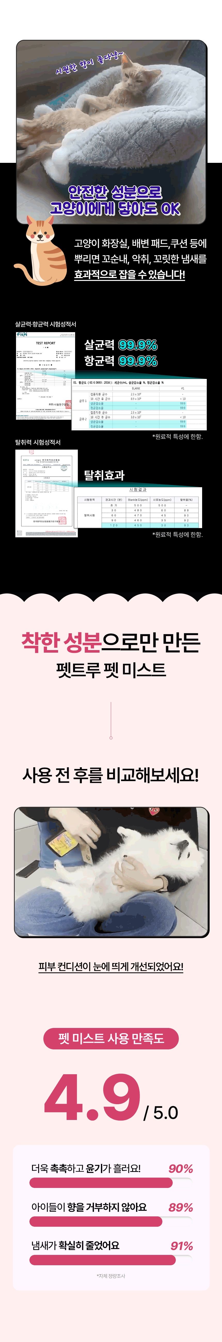 [무료배송] 펫트루 독 미스트 진저바닐라 앤 러브 200ml 10번째