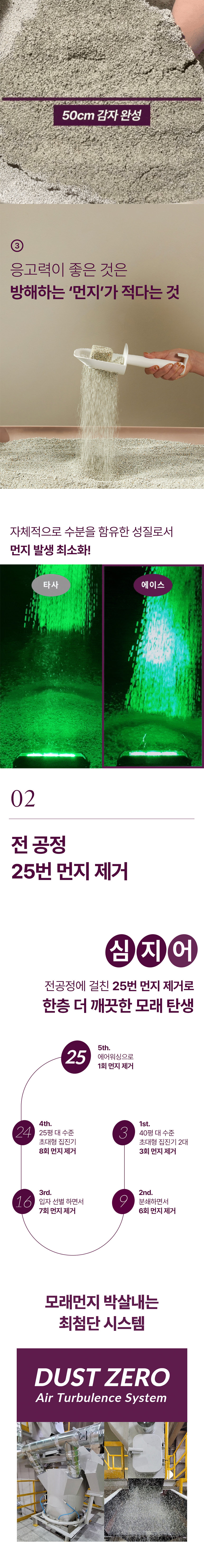 [NEW신상][무료배송] 에이스 벤토나이트 캐나클레이 무향 9.35kg 4번째