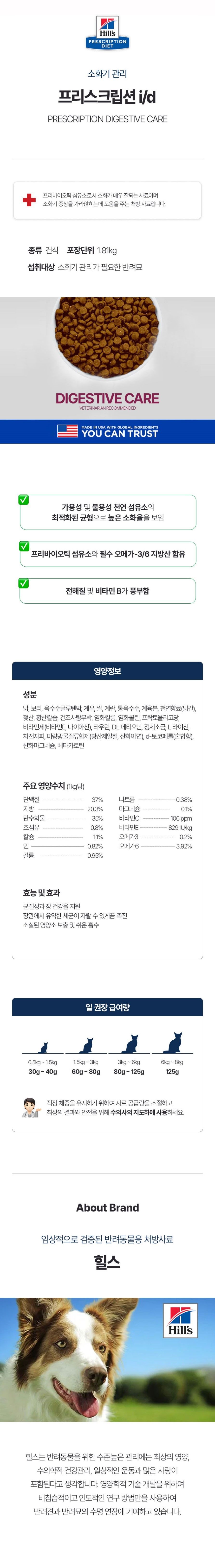 [무료배송] 힐스 캣 i/d 1.81kg 1번째