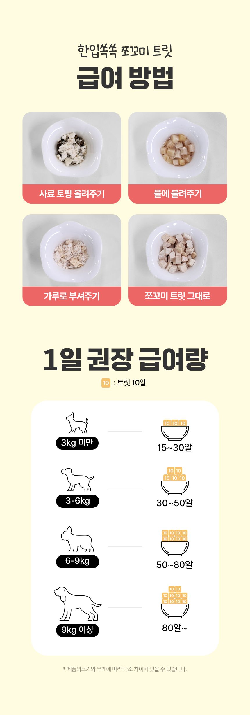 [심쿵펫페어]펫생각 하루조이 한입쏙쏙 치킨 트릿 80g (800알) 19번째