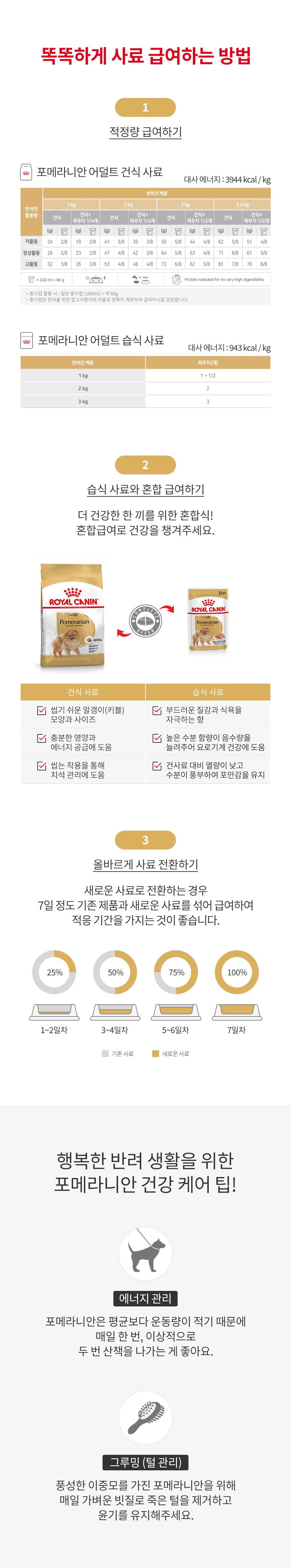 로얄캐닌 독 포메라니안 어덜트 500g 관절건강 2번째