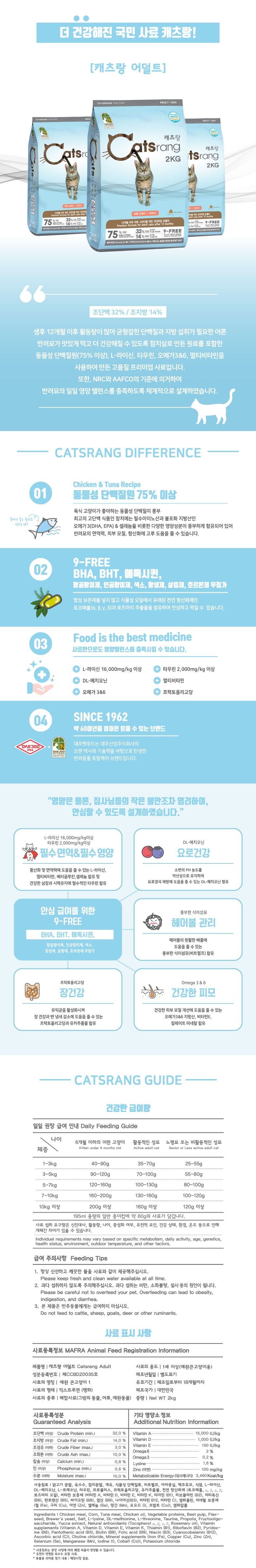 캐츠랑 어덜트 2kg 2번째