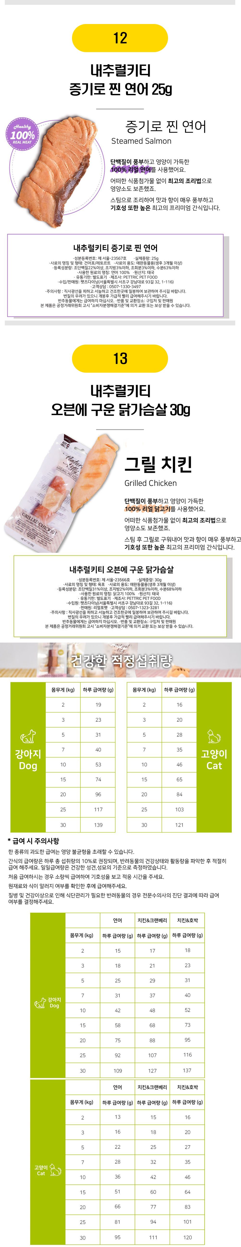  내추럴키티 간식캔&통살 간식 13종 [모음] 5번째