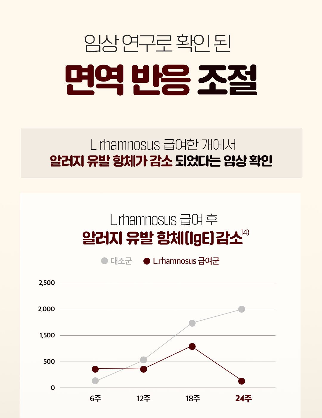 [NEW신상]닥터페렌들리 프로바이오틱스 맥스바이옴 테라 보울라디 30p 27번째