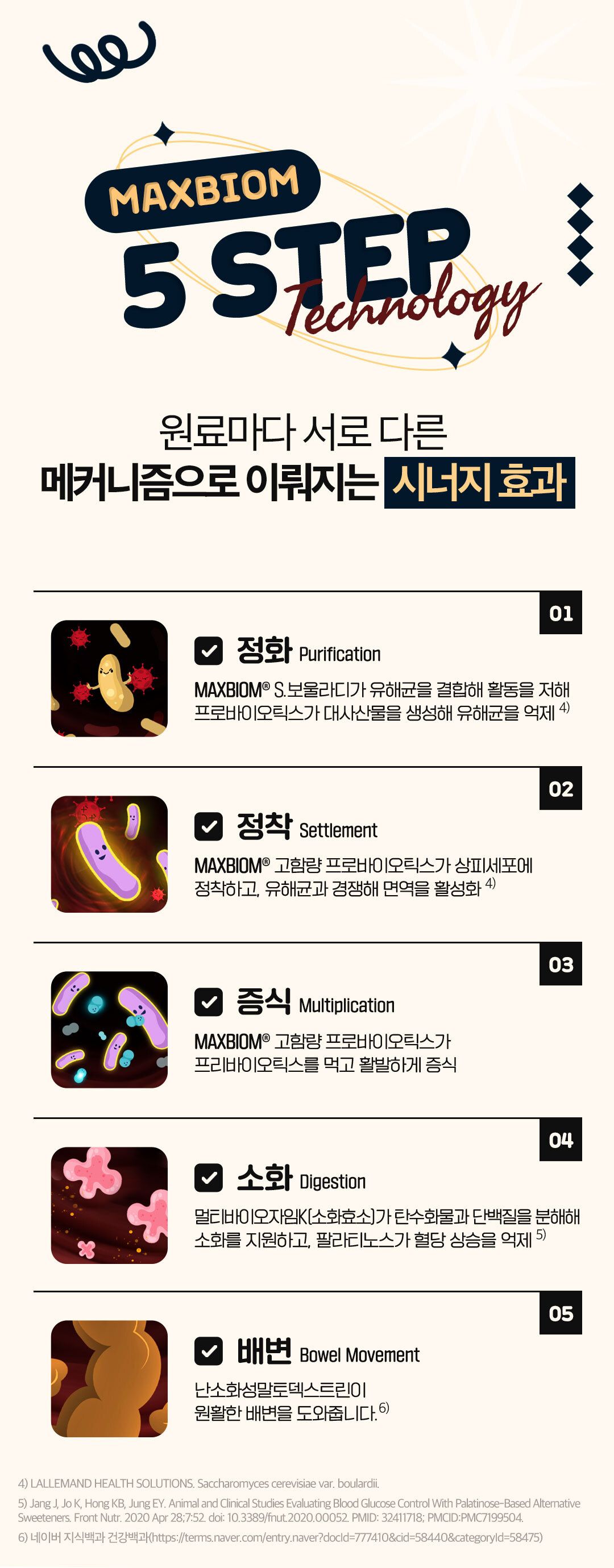 [NEW신상]닥터페렌들리 프로바이오틱스 맥스바이옴 테라 보울라디 30p 13번째