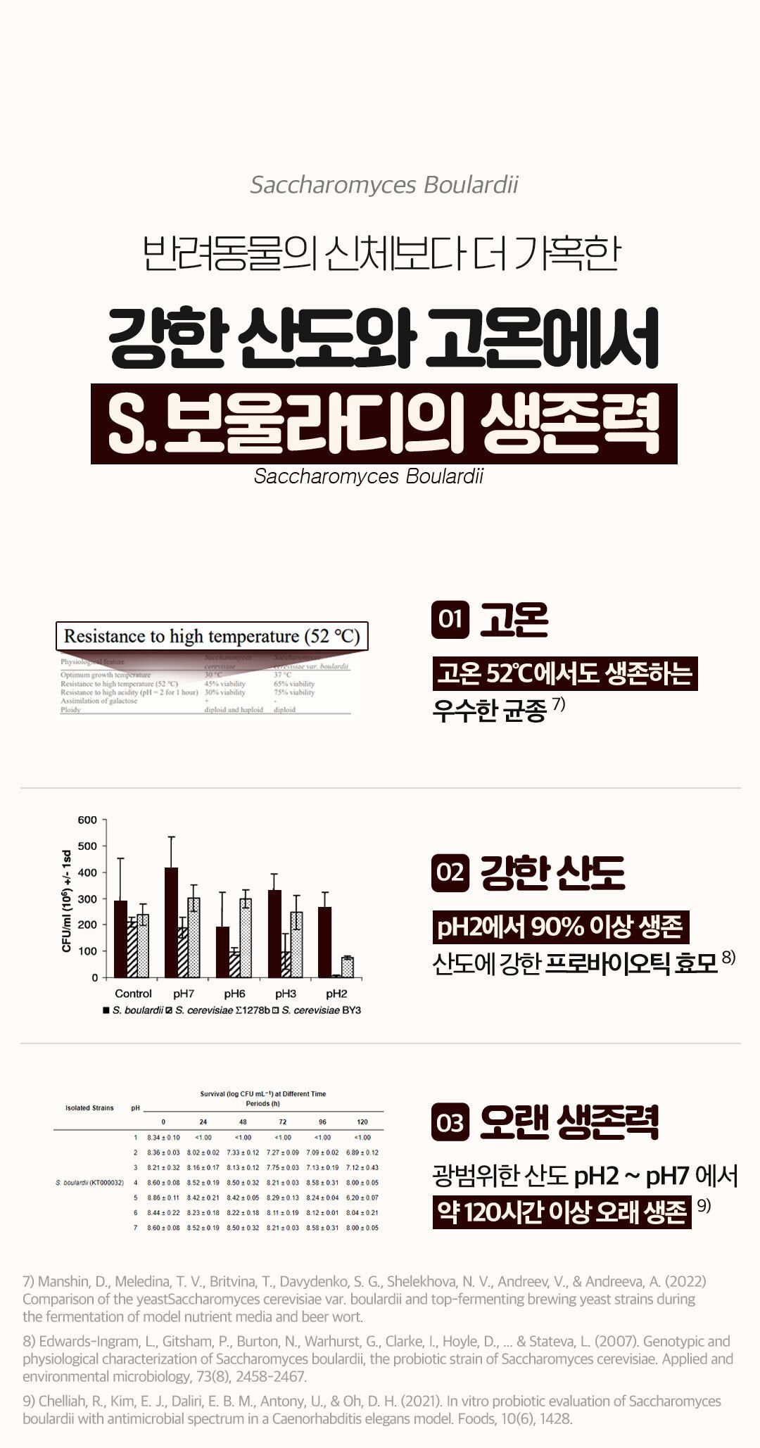 [NEW신상]닥터페렌들리 프로바이오틱스 맥스바이옴 테라 보울라디 30p 19번째