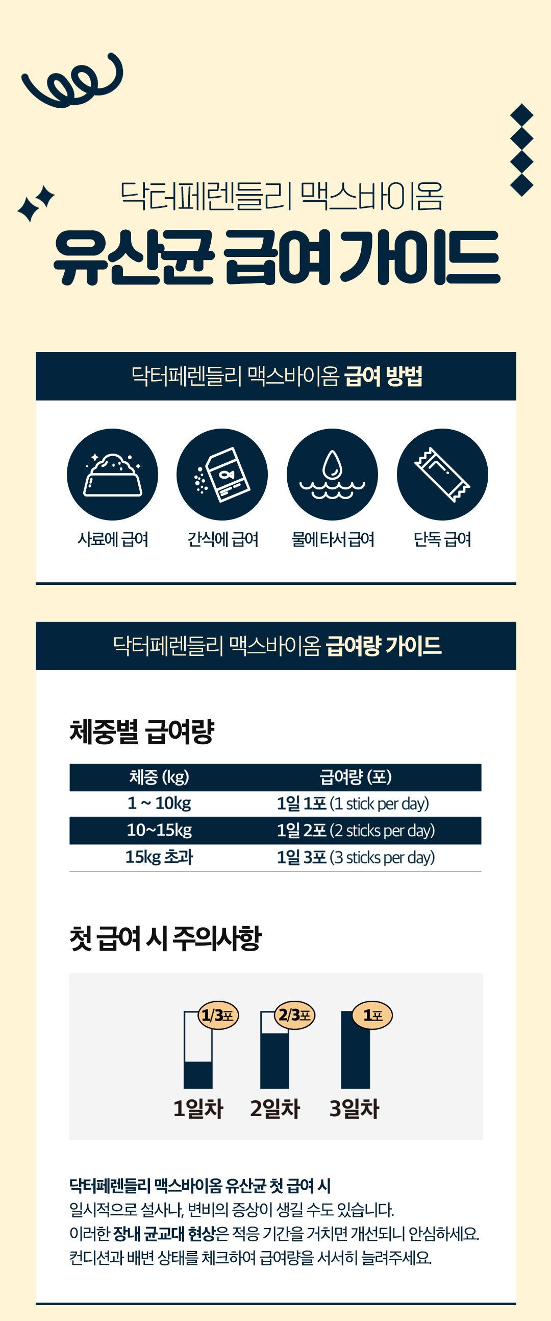 [NEW신상]닥터페렌들리 프로바이오틱스 맥스바이옴 테라 보울라디 30p 50번째