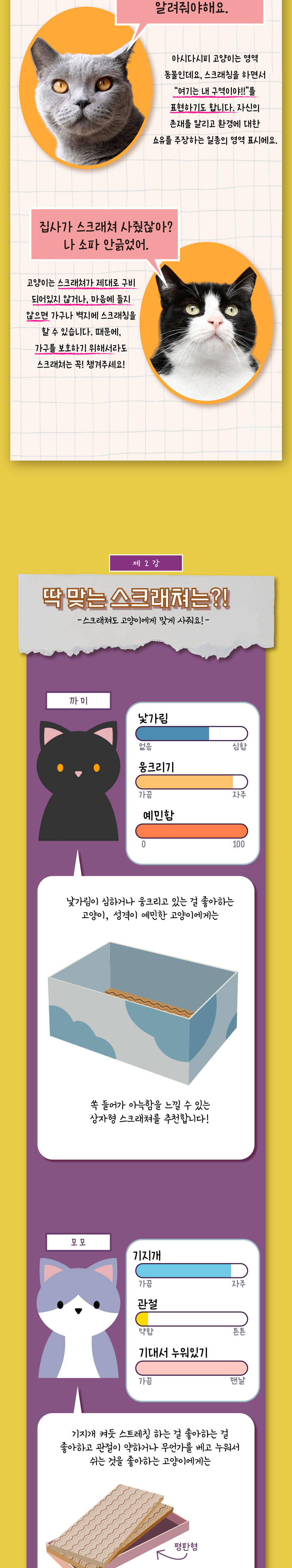 [무료배송] 애구애구 고양이 스크래쳐 수직 L자형 5번째
