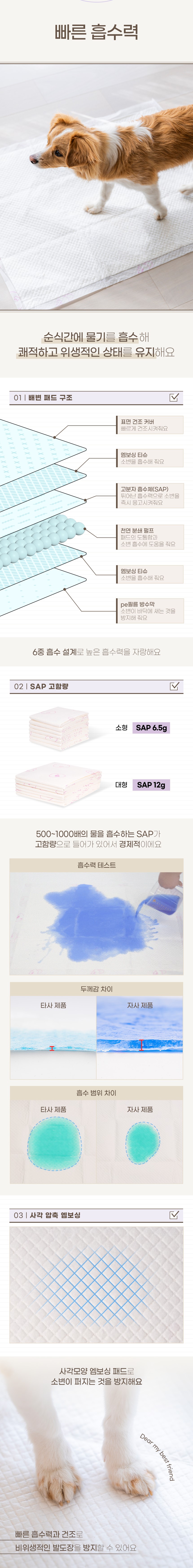 [무료배송] 펫트리움 뽀송뽀송 강아지 애견 고흡수 배변 패드 배변판 대형 소형 2번째