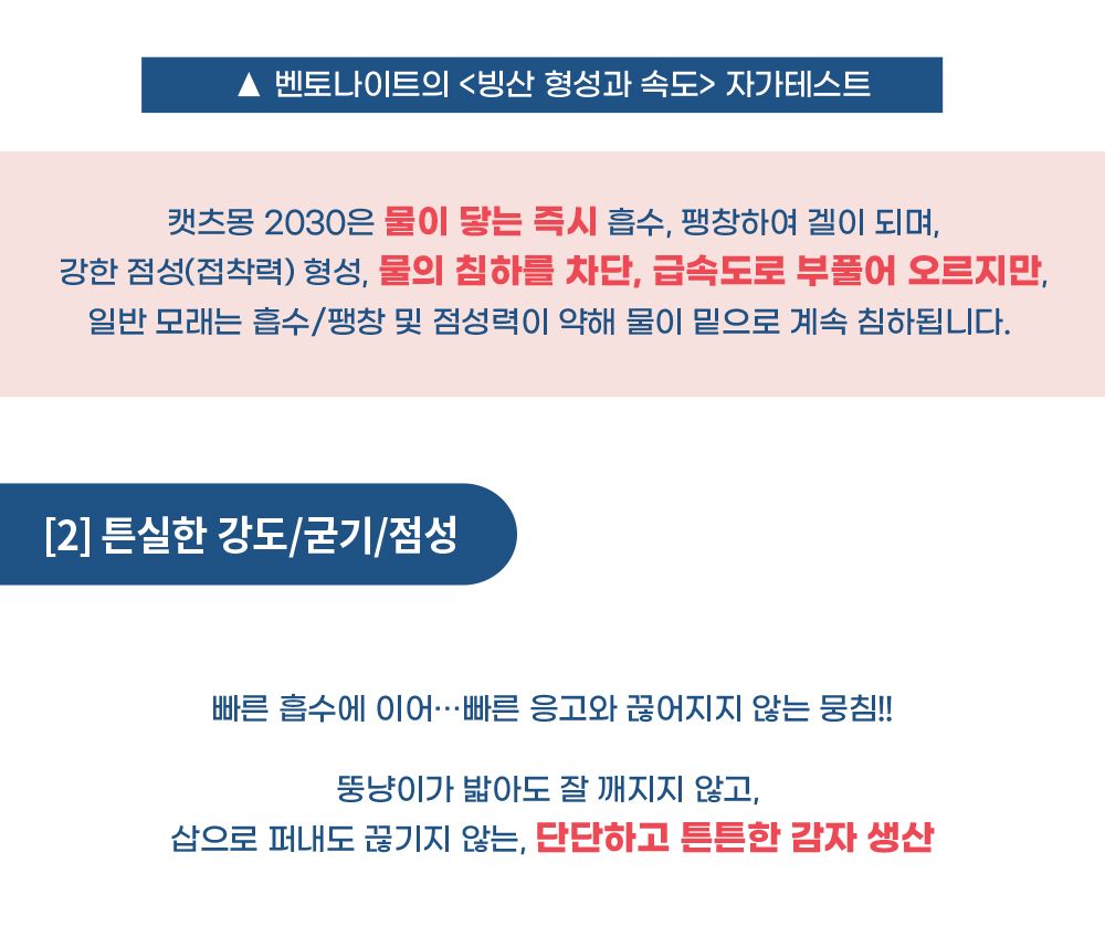 [무료배송] 캣츠몽 2030 벤토나이트 고운입자 모래 6.35kg 14번째