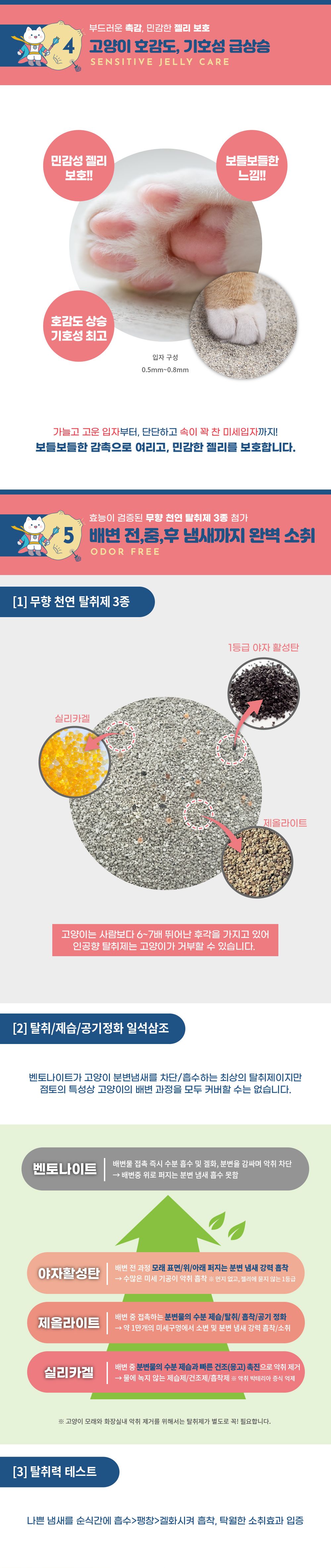 [무료배송] 캣츠몽 2030 벤토나이트 고운입자 모래 6.35kg 9번째