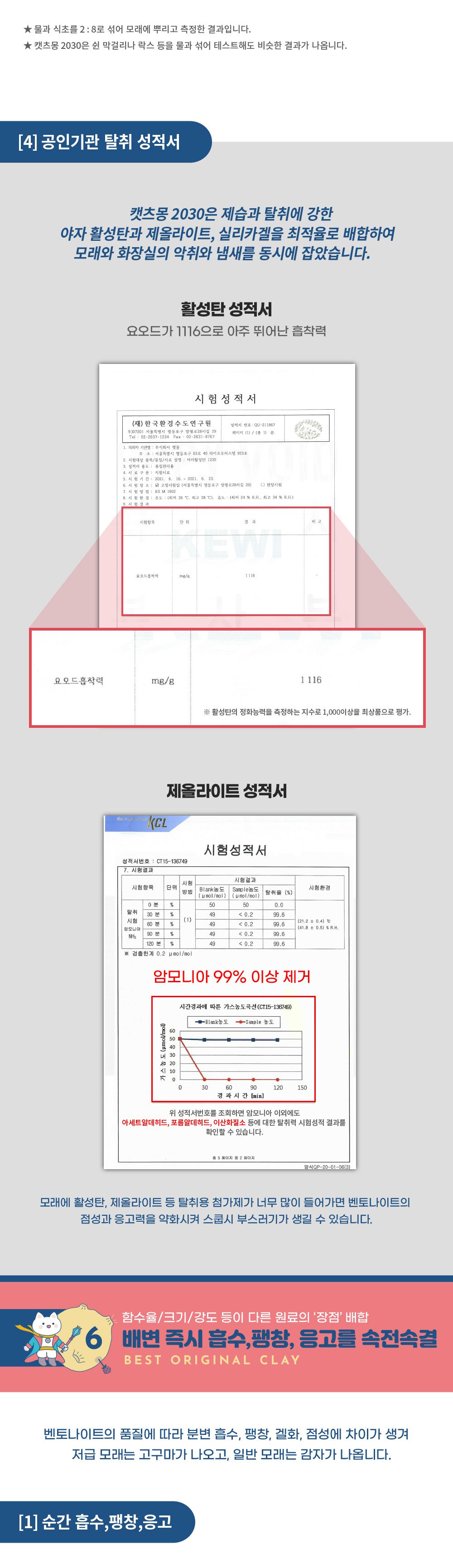 [무료배송] 캣츠몽 2030 벤토나이트 고운입자 모래 6.35kg 11번째