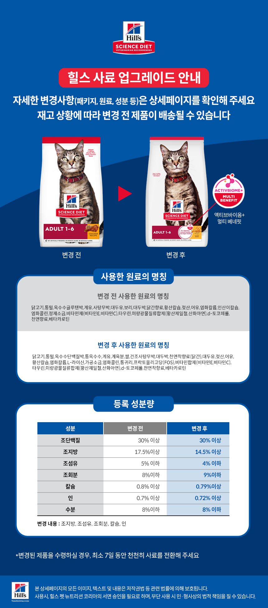 [가을특가][추가증정] 힐스 캣 어덜트 치킨 10kg  + 어덜트 스튜 치킨&라이스 79g 증정 2번째