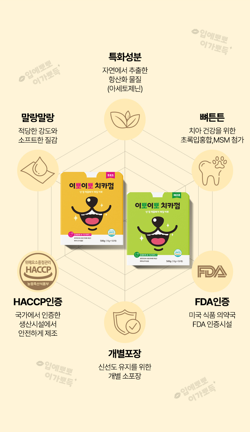 [NEW신상][무료배송] 우리주 이뽀이뽀 치카껌 종합과일 50개입 9번째
