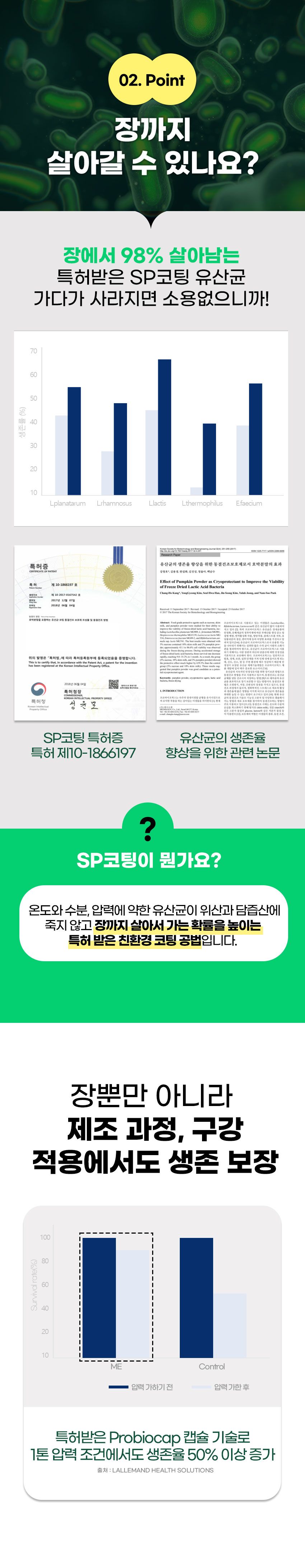 [무료배송] 멍멍아띠 유산균 2g*30P 19번째