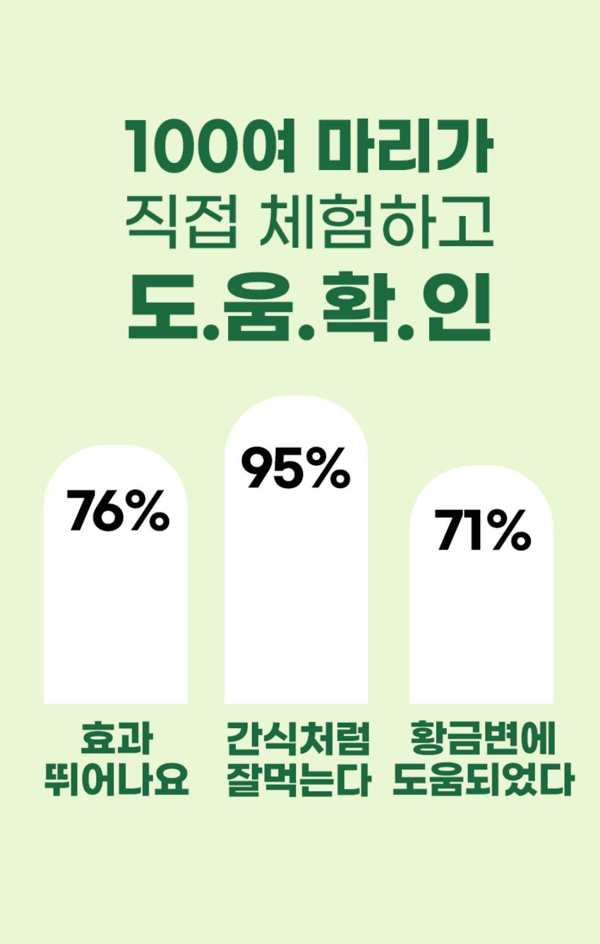 [무료배송] 멍멍아띠 유산균 2g*30P 9번째
