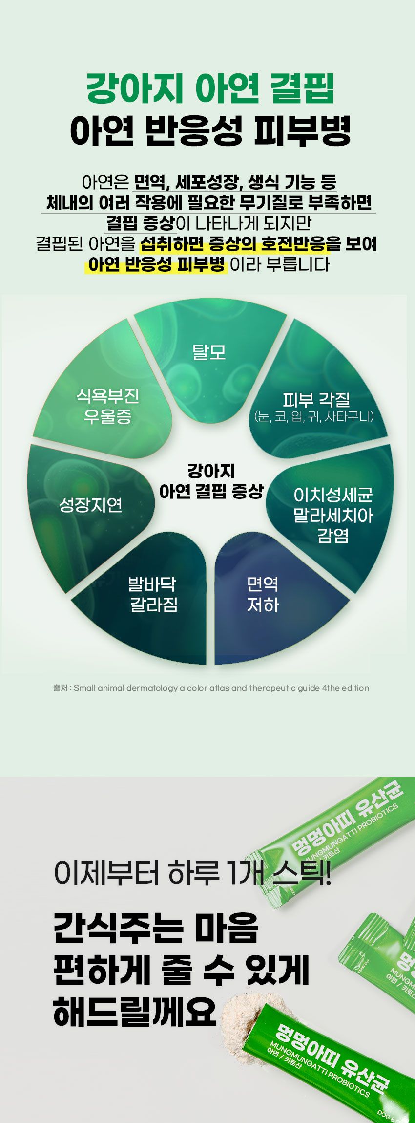 [무료배송] 멍멍아띠 유산균 2g*30P 24번째
