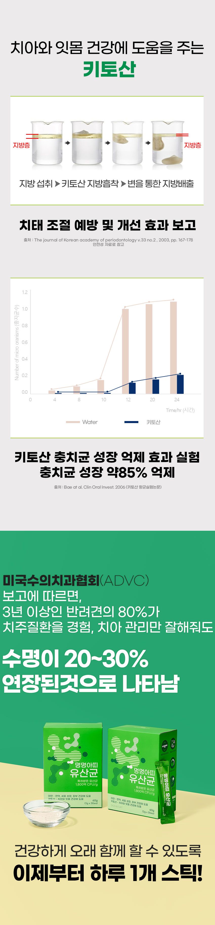 [무료배송] 멍멍아띠 유산균 2g*30P 28번째