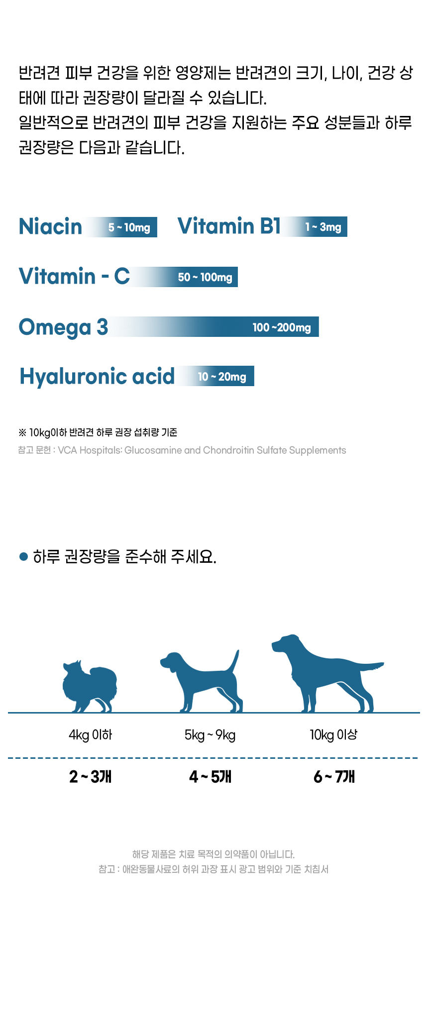 [무료배송] [1+1] 더보양 독 올데이31 뉴스킨 피모 영양제 160정 17번째